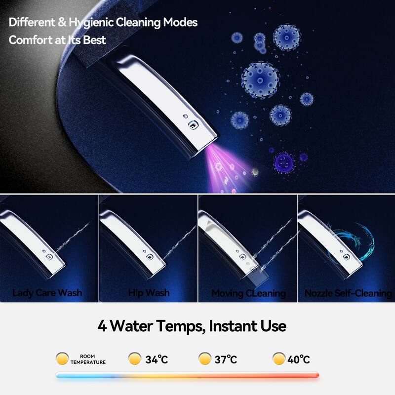 Smart One Piece Toilet with Built In Bidet. Auto Open Close Seat. Heated Seat. Warm Water. Dryer. Remote Control