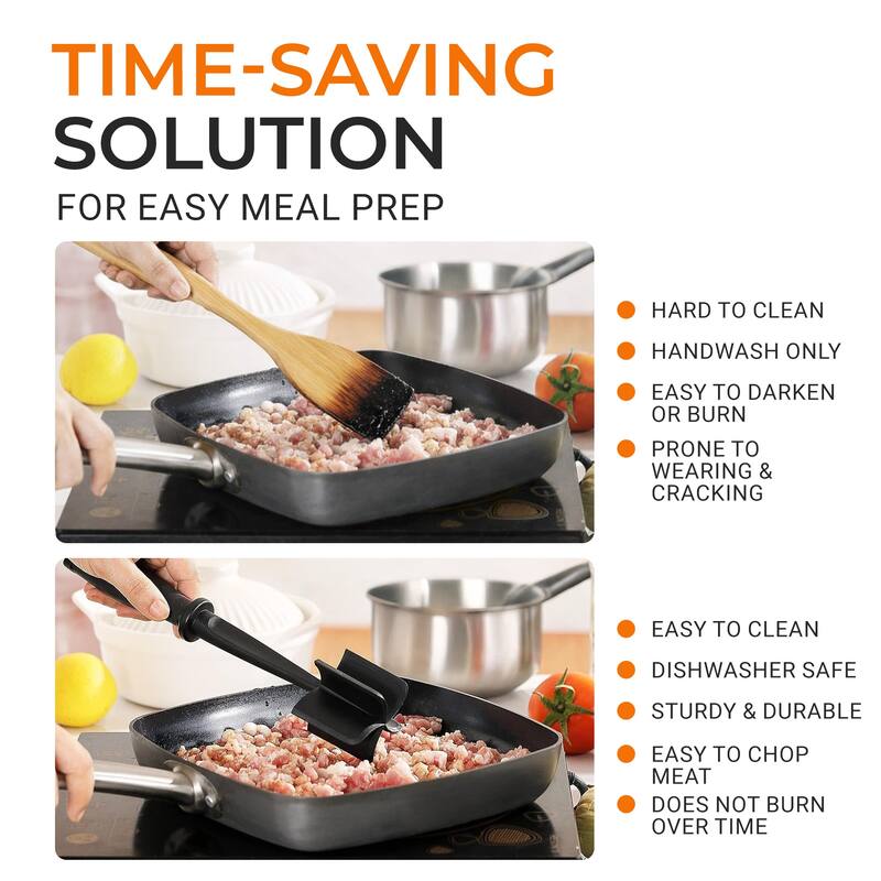 Cheer Collection Heat Resistant Nylon Meat Chopper and Masher with Five Blade Design