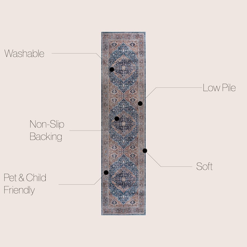 JONATHAN Y Kemer Ogee Medallion Machine Washable Area Rug