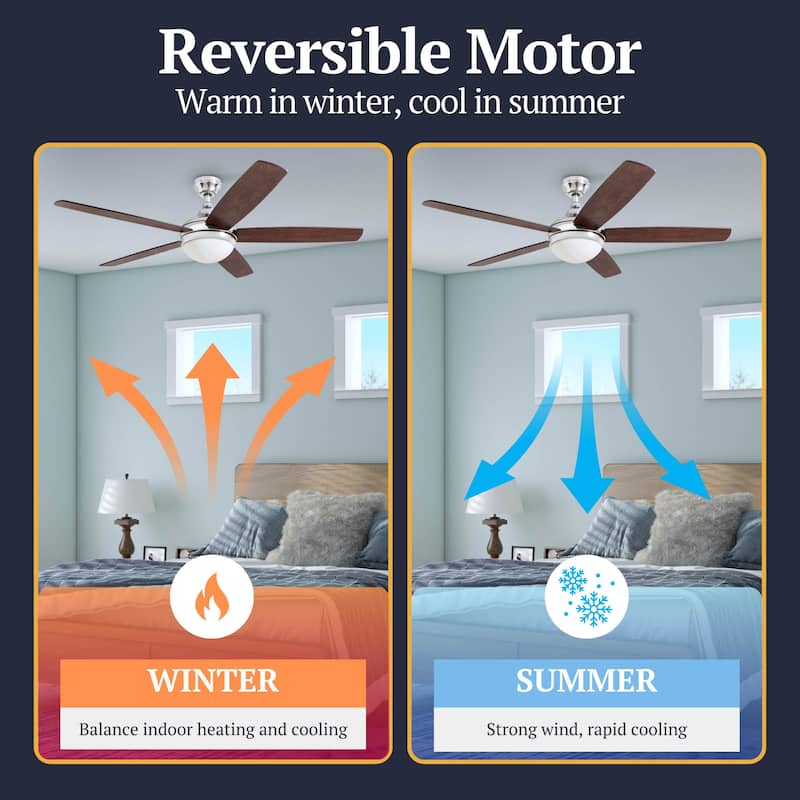 Copper Grove Mills 52-inch Modern Chrome Ceiling Fan with Remote