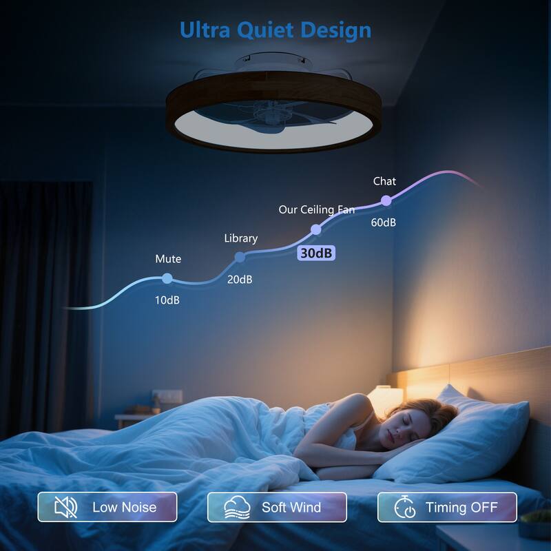 20 Inchs Ceiling Fans with Lights and Remote Low Profile Flush Mount Ceiling Fan with Light,3000-6000K LED Fan Lighting