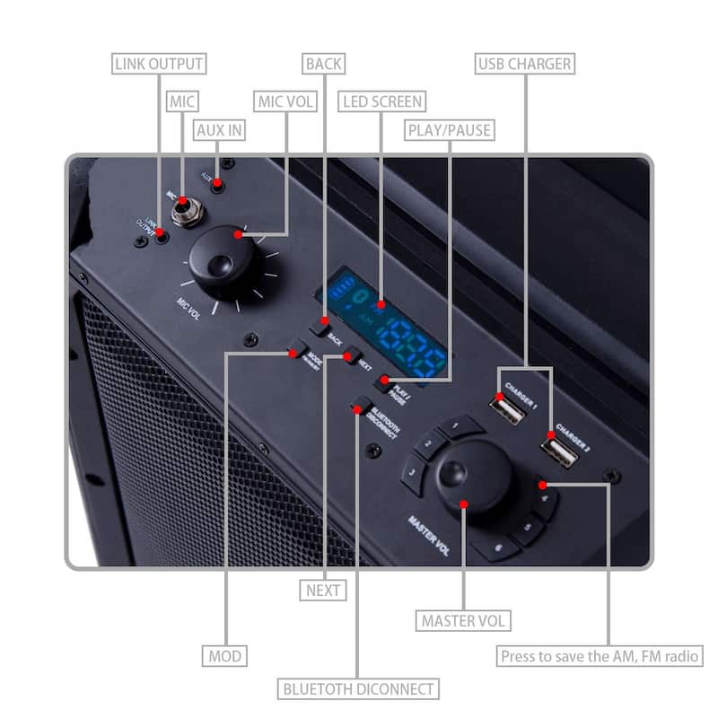 Suono Portable 8" PA System Rechargeable Battery 300W RMS Power Active