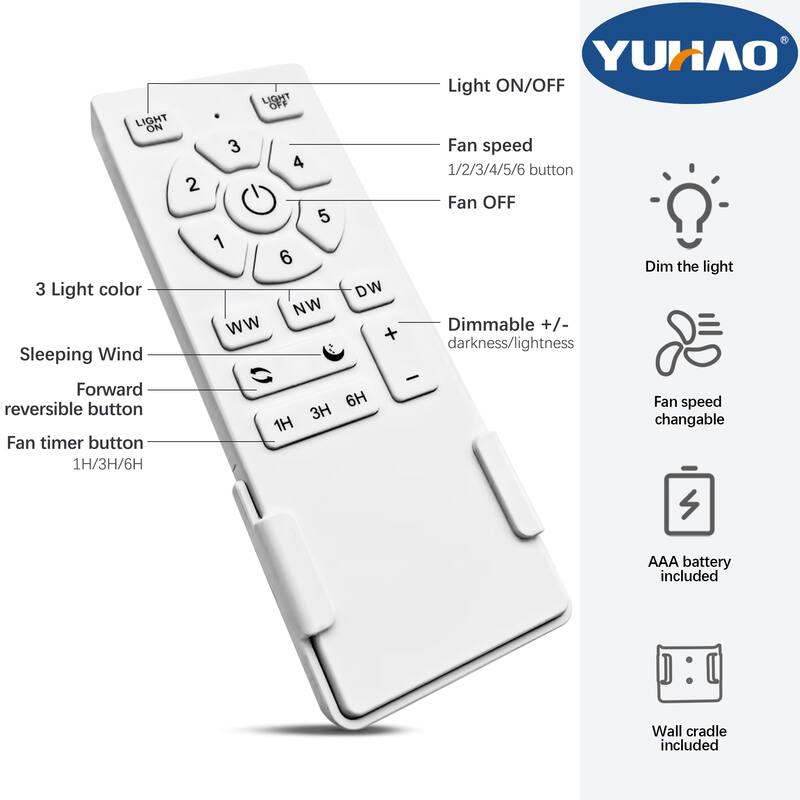 YUHAO 28 in. Integrated LED Indoor Matte White Ceiling Fans with Light Kit and Remote Control