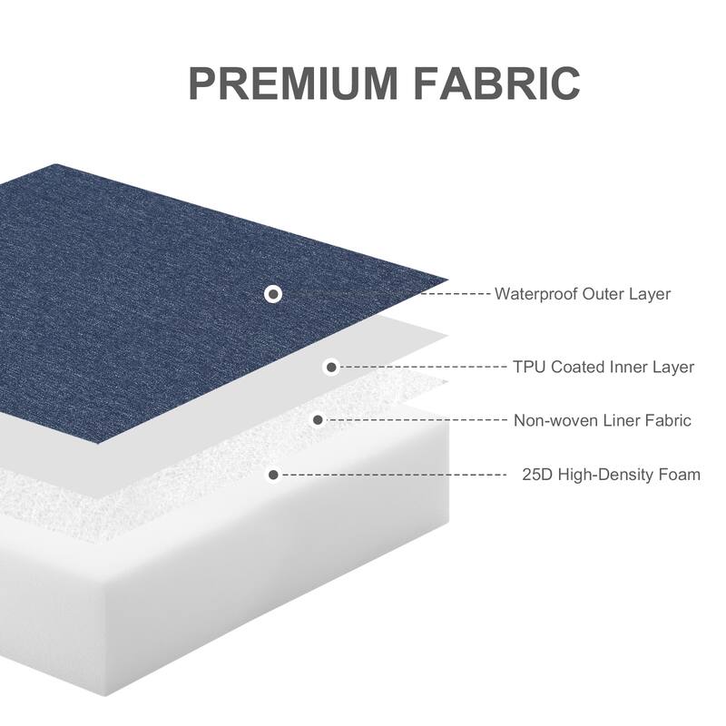 Aoodor Patio Chair Cushions Set of 2, Water Resistant Outdoor Seat Cushions with Handle and Ties, Square Corner Cushions