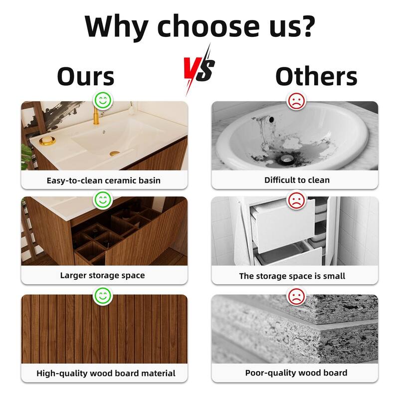 GDFStudio - Aero Modern Mid-Century Wall-Mounted Bathroom Vanity with Large Soft Close Drawer & Storage Spaces, WITHOUT Sink