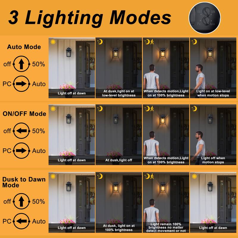 C Cattleya 2-Pack Matte Black Motion Sensor Outdoor Wall Lantern Sconce with Clear Glass