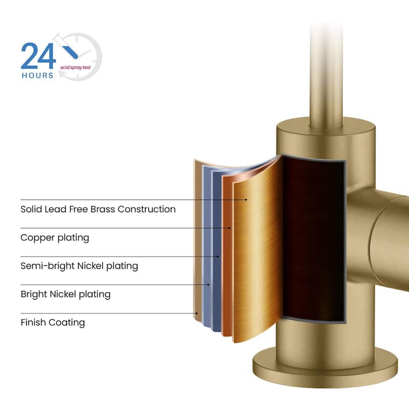Circular Water Filtration Faucet
