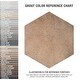 preview thumbnail 6 of 9, Merola Tile Abadia Hex Natural 8.63" x 9.86" Porcelain Floor and Wall Tile