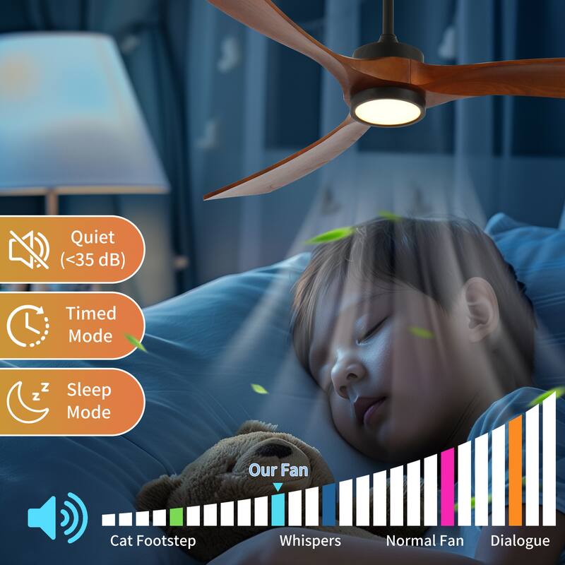 72 Inch Wood Ceiling Fan with Light, Low Profile Ceiling Fan with Remote Control,Noiseless Reversible DC Motor with Timer