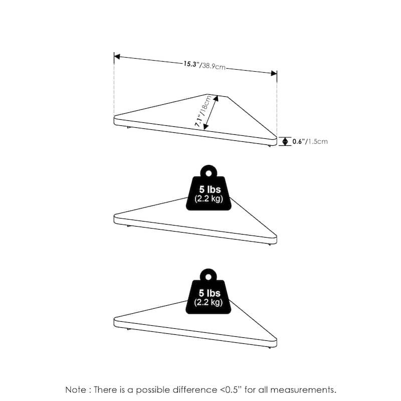 Furinno Rossi Triangle Corner Floating Shelves, Wall Mount Display Shelf, White, Set of 3