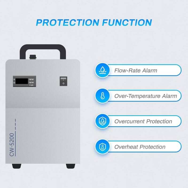 Industrial Water Chiller