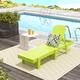 Option Lime