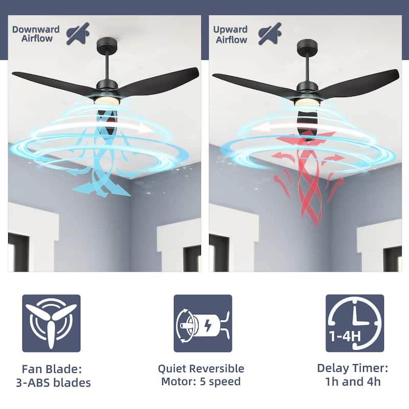 52-inch Farmhouse LED Ceiling Fan with Lights and Remote Control
