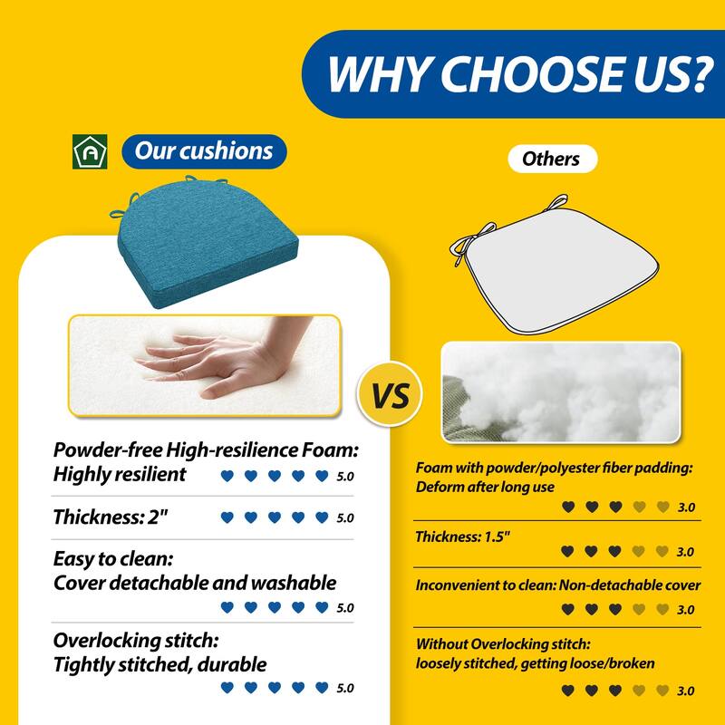 AAAAAcessories 17 in. X 16 in.Indoor Strap Non-slip Chair Cushion for Multi-scenario Setups (2 Pack) - N/A