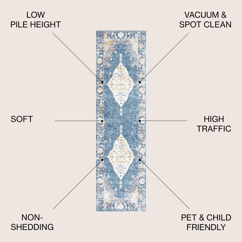 JONATHAN Y Kirman Bohemian Cottage Medallion Area Rug