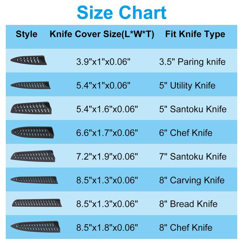 PP Kitchen Knife Sheath Cover Sleeves Portable for 6" Chef Knife - Black