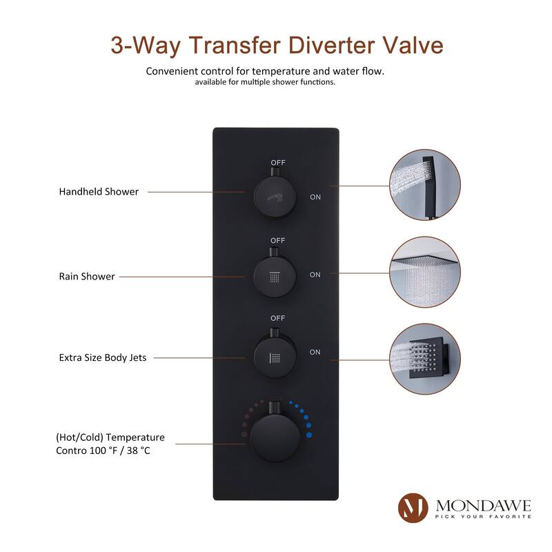 20 Inch 3 Functions Flush Ceiling Mounted Thermostatic Shower System