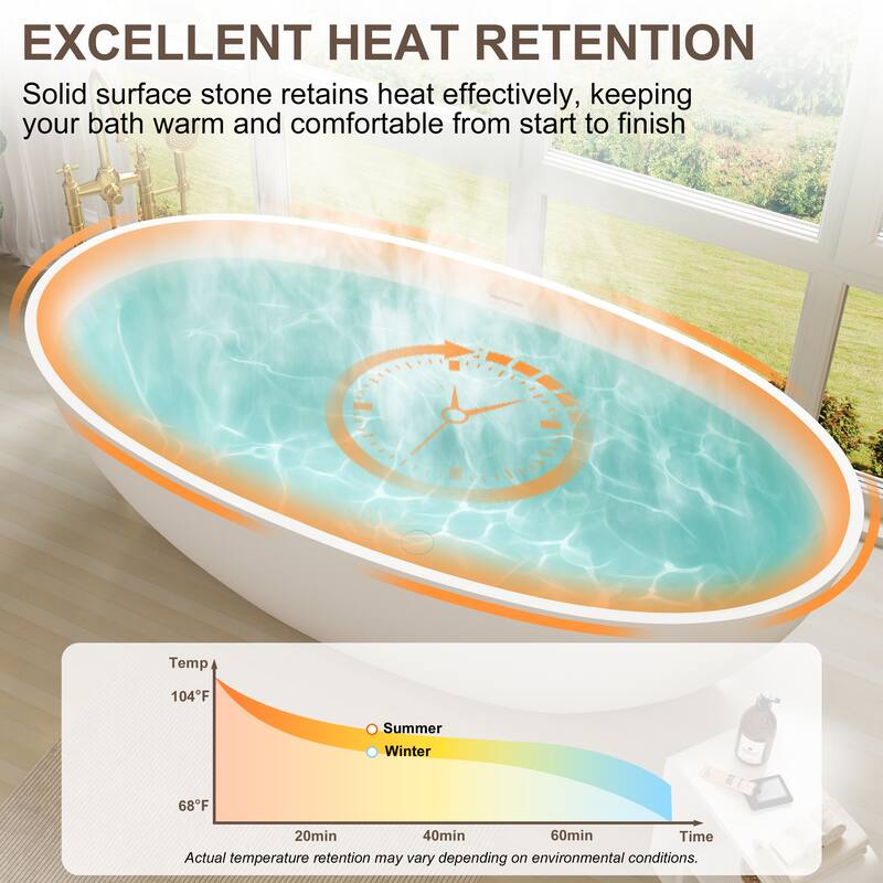 71 in. Freestanding Solid Surface Bathtub in Matte White, Luxury Deep Soaking Tub with Center Drain