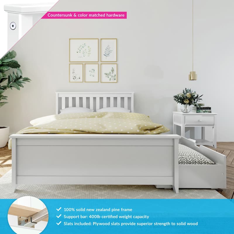 Max and Lily Full Bed with Under Bed Storage Drawers