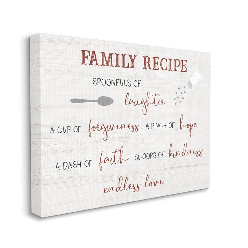 Stupell Family Recipe Happiness Motivational Phrases Kitchen Puns Canvas Wall Art - Off-white