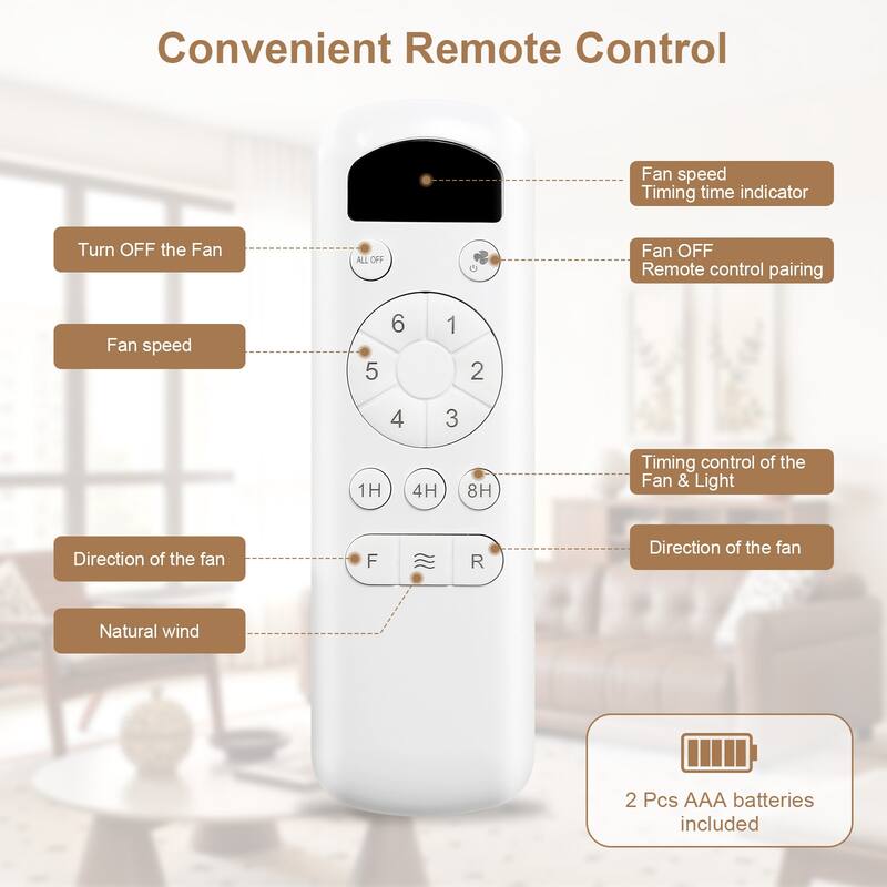 Sofucor 52" Low Profile Flush Mount Noiseless Ceiling Fan with Light and Remote,3 Solid Wood Blades,6 Speed Levels
