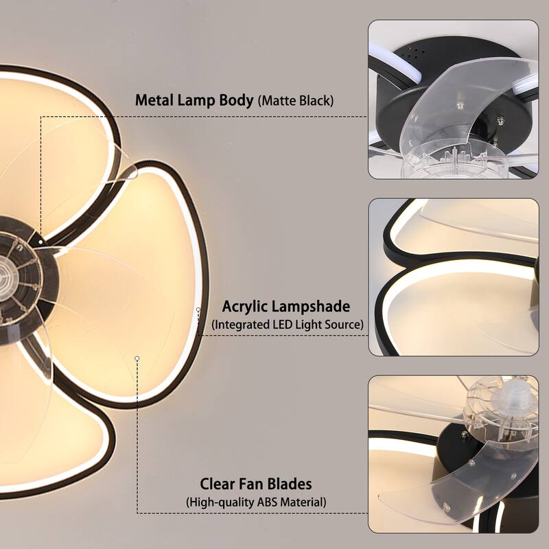 Starsky 19in Modern Flush Mount LED Ceiling Fan with Light,6-Speed Low Profile Smart APP Control Ceiling Fan with Remote