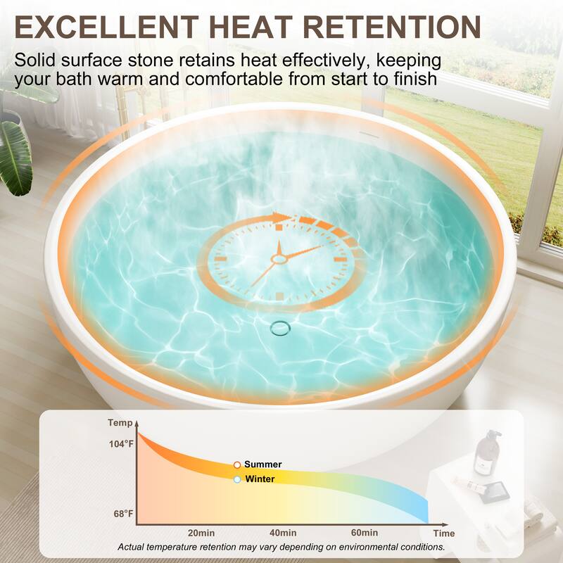 59 in. Freestanding Solid Surface Square Soaking Bathtub in Matte White, Modern Design with Center Drain