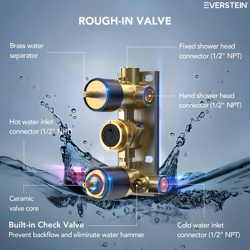 LCD Digital Display Shower System ,12" High-Pressure Rainfall Shower Head with Pressure-Balanced Valve