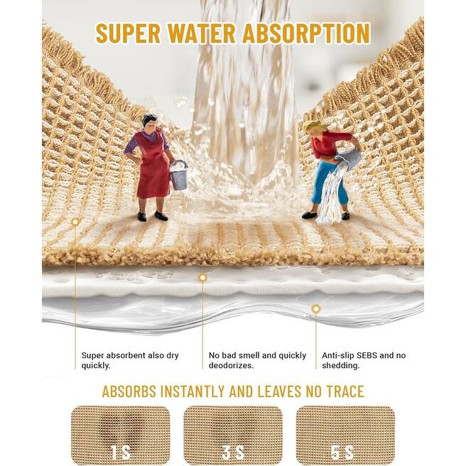 Large Waffle Bath Mat Set, Non Slip Bathroom Mat Set