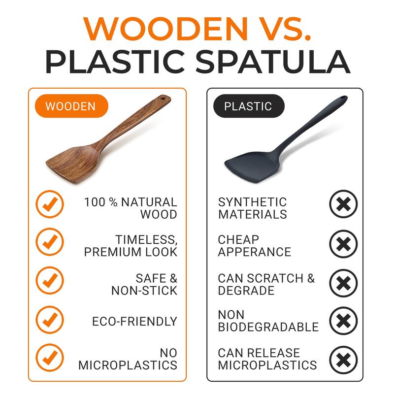 Cheer Collection Teak Wood Cooking Spatula with Ergonomic Handle for Nonstick Cookware
