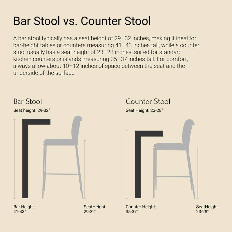 Classic Home Bose Leather Counter Stool