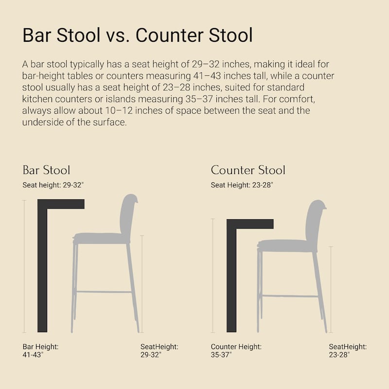 Classic Home Tuscan Leather Bar and Counter Stool