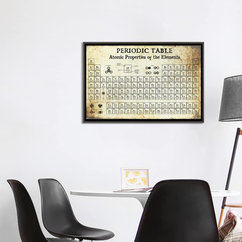 iCanvas "Periodic Table of Elements, Light" by Piddix Framed