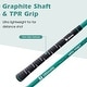 preview thumbnail 23 of 22, Ultimate Men's Complete Golf Club Set Golf Club Package Set incl 460CC - See Details