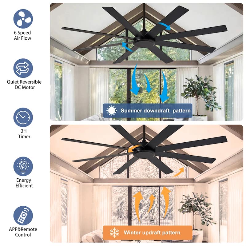 Large Ceiling Fan without Light - 8-Blade, Remote App Control, Dimmable 3CCT LED, Quiet DC Motor​