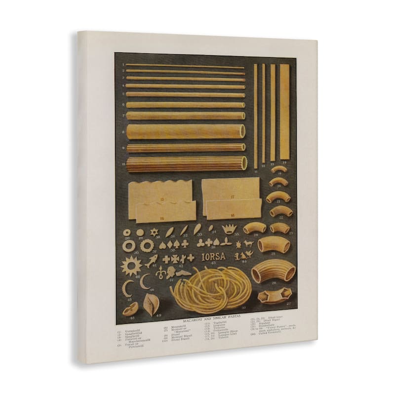 Stupell Various Pasta Shapes Vintage Canvas Wall Art Design By Phillipa Katz