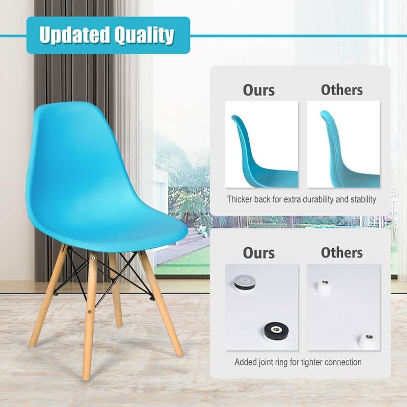 Set of 2 Mid Century Modern DSW Dining Side Chair - 22" x 18.5" x 32" (D x W x H)