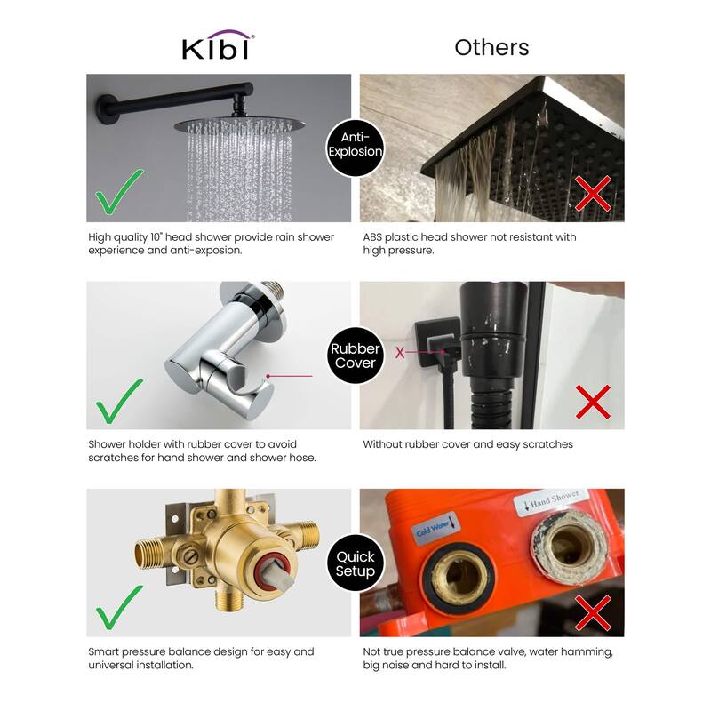 Circular Pressure Balanced 3-Function Shower System with Rough-In Valve