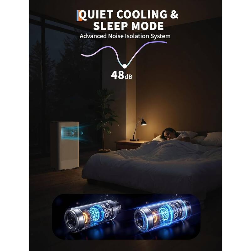 8000 Btus Portable Air Conditioner for Bedrooms and Small Offices - N/A