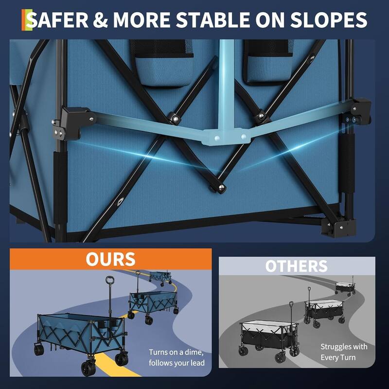 Outdoor Collapsible Folding Wagon Cart, 460lbs Capacity for Beach, Camping, Garden