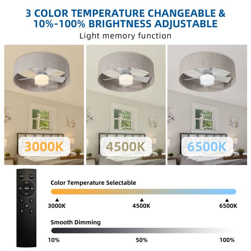 17.7 in. Indoor Socket Ceiling Fan Light with Remote, LED Light, 4 Fan Speeds, Dimmable, 3 Color Temperatures