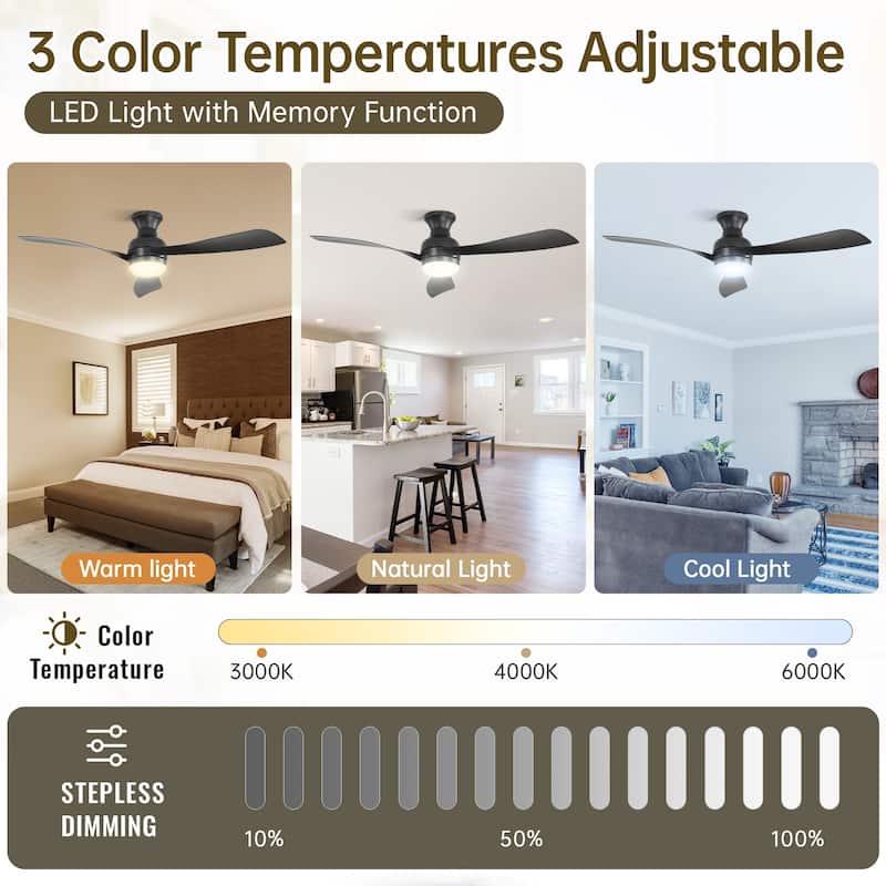 52 Inch Ceiling Fan With Light and Remote Brushed Nickel Low Profile Ceiling Fan 6 Wind Speed - 52in