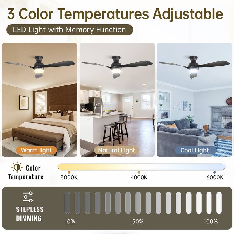 Sofucor 52-Inch Fulsh Mount Ceiling Fan With Light, 18W LED Dimmable Light With Memory Function, DC Motor, 1/4/8H Timer Setting