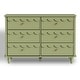 preview thumbnail 7 of 7, Whimsical Cloud Dresser with 6 Drawers Cute Kids Bedroom Storage