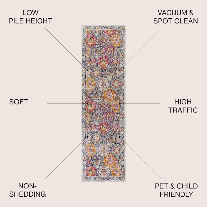 JONATHAN Y Minori Persian Boho Vintage Trellis Area Rug