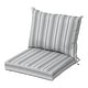 preview thumbnail 21 of 46, ARDEN Olefin Outdoor 21 x 21 in. Dining Chair Cushion Set Pebble Grey Stripe