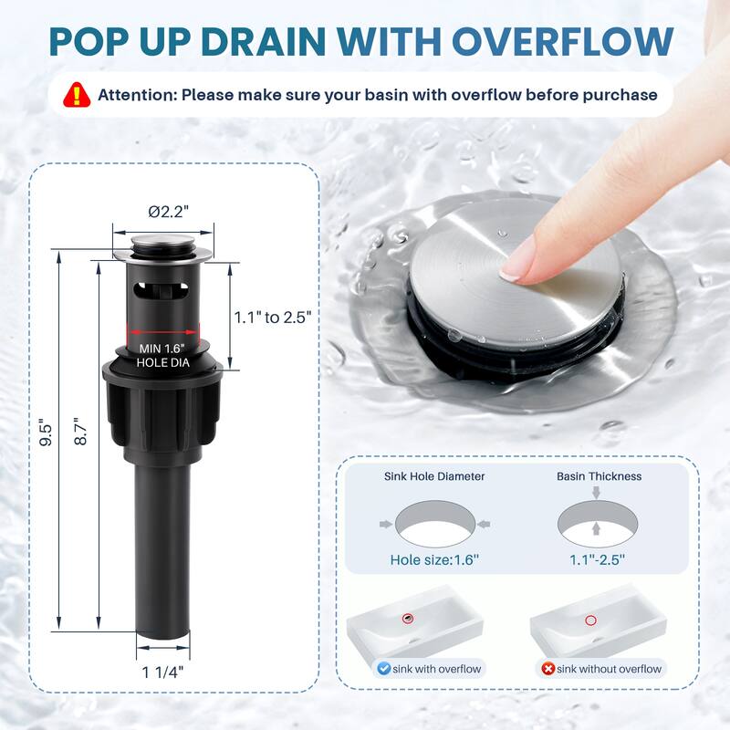 WOWOW 8 in. Widespread Double Handle Bathroom Faucet