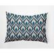 Option Unreal Teal