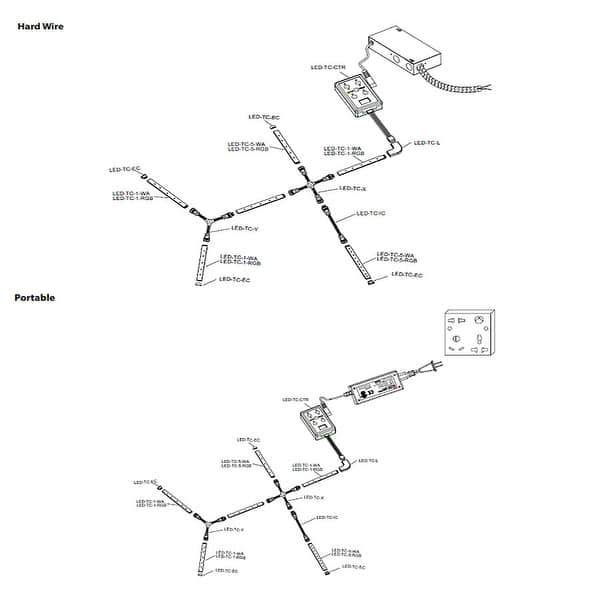 12 Volt Led Strip Light Wiring Diagram