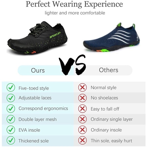 mens water shoes for wide feet